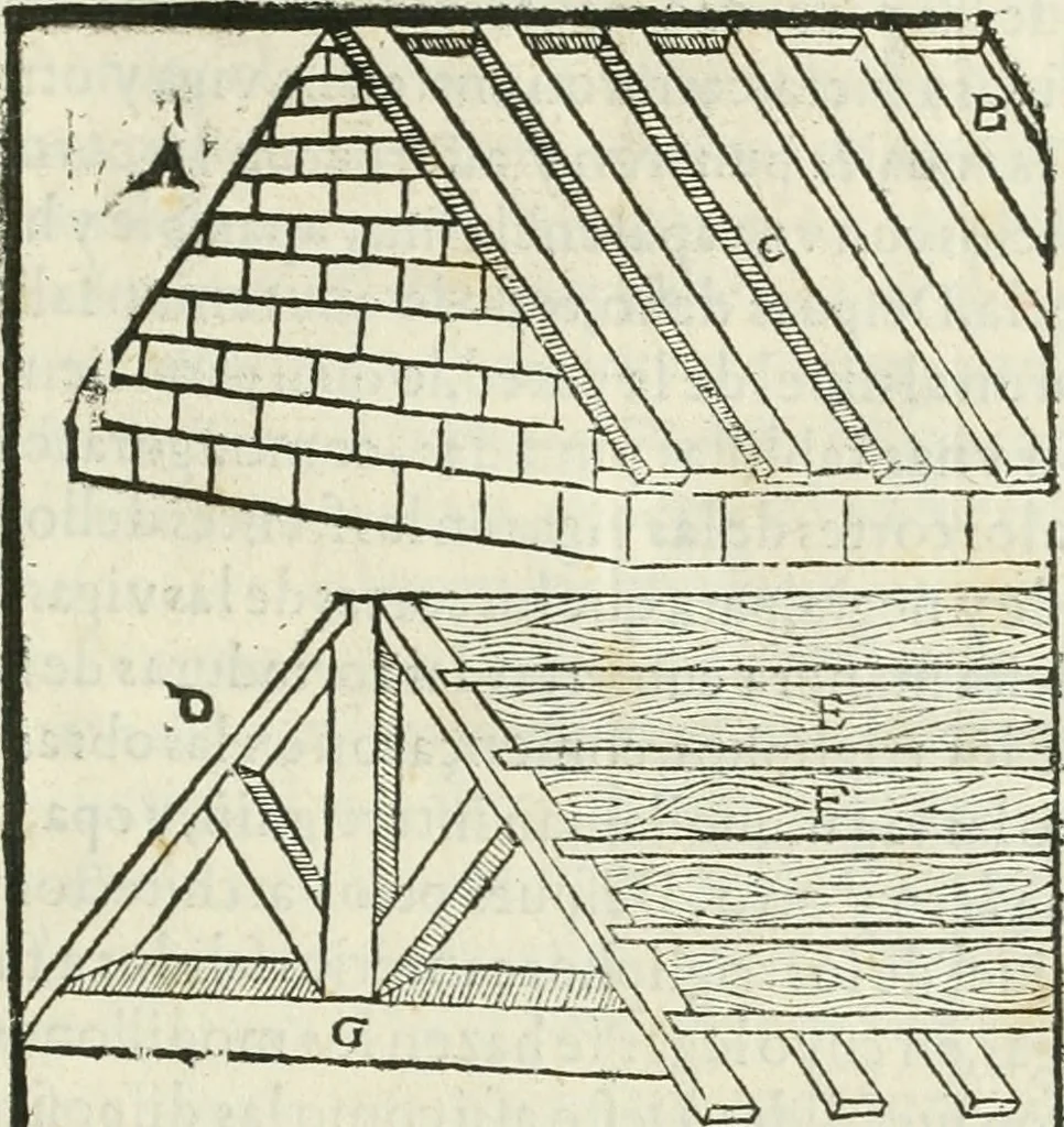 An illustration from M. Vitruuio Pollion De architectura : diuidido en diez libros, traduzidos de Latin en Castellano por Miguel de Vrrea architecto, y facado en su perfectio por Iuan Gracian impressor vezino de Alcala, 1582, leaf 106