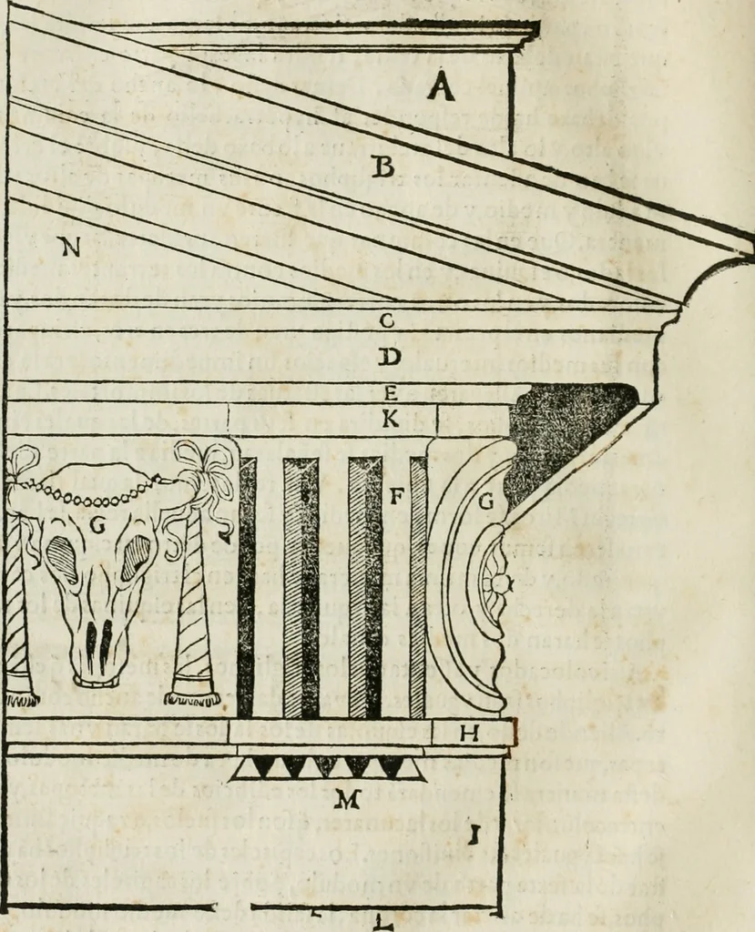 An illustration from M. Vitruuio Pollion De architectura : diuidido en diez libros, traduzidos de Latin en Castellano por Miguel de Vrrea architecto, y facado en su perfectio por Iuan Gracian impressor vezino de Alcala, 1582, leaf 111