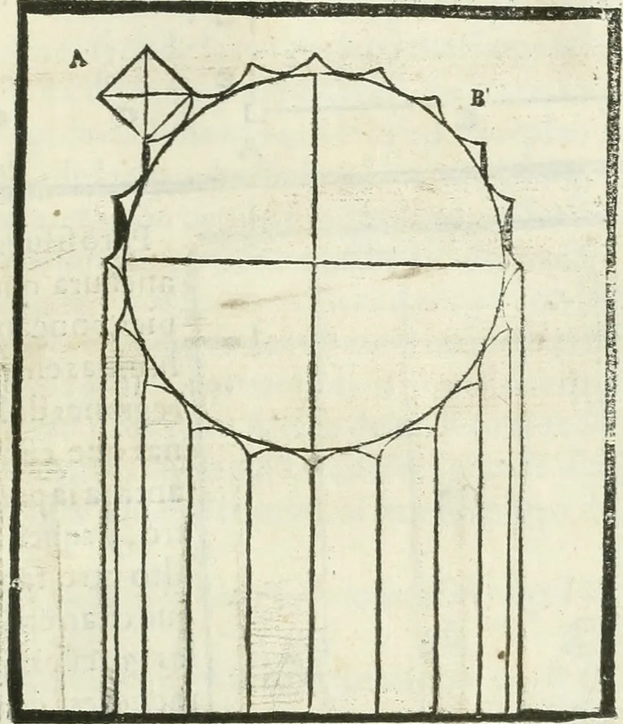 An illustration from M. Vitruuio Pollion De architectura : diuidido en diez libros, traduzidos de Latin en Castellano por Miguel de Vrrea architecto, y facado en su perfectio por Iuan Gracian impressor vezino de Alcala, 1582, leaf 114