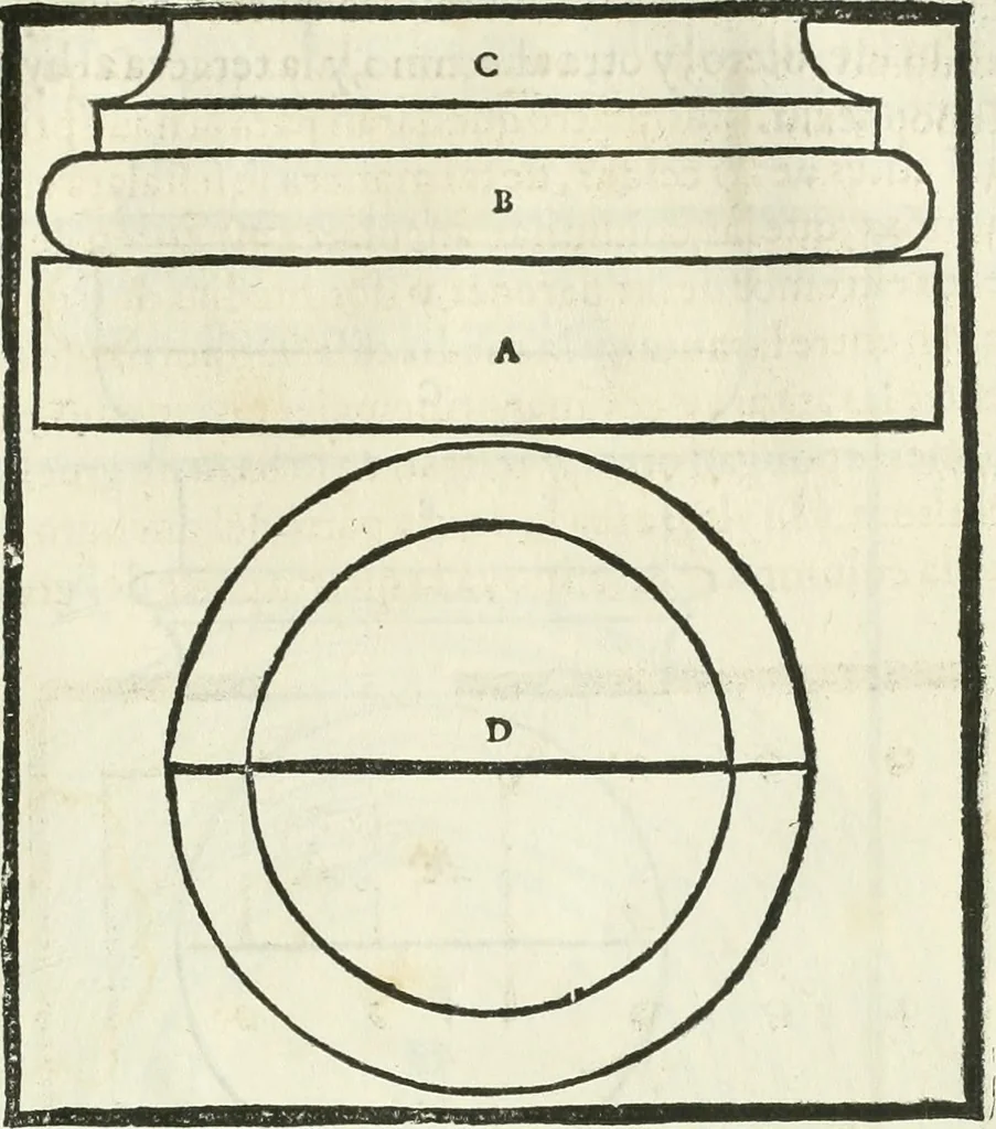 An illustration from M. Vitruuio Pollion De architectura : diuidido en diez libros, traduzidos de Latin en Castellano por Miguel de Vrrea architecto, y facado en su perfectio por Iuan Gracian impressor vezino de Alcala, 1582, leaf 122