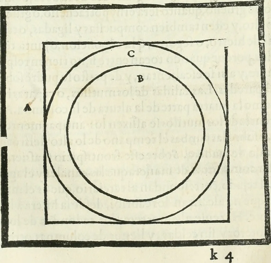 An illustration from M. Vitruuio Pollion De architectura : diuidido en diez libros, traduzidos de Latin en Castellano por Miguel de Vrrea architecto, y facado en su perfectio por Iuan Gracian impressor vezino de Alcala, 1582, leaf 122