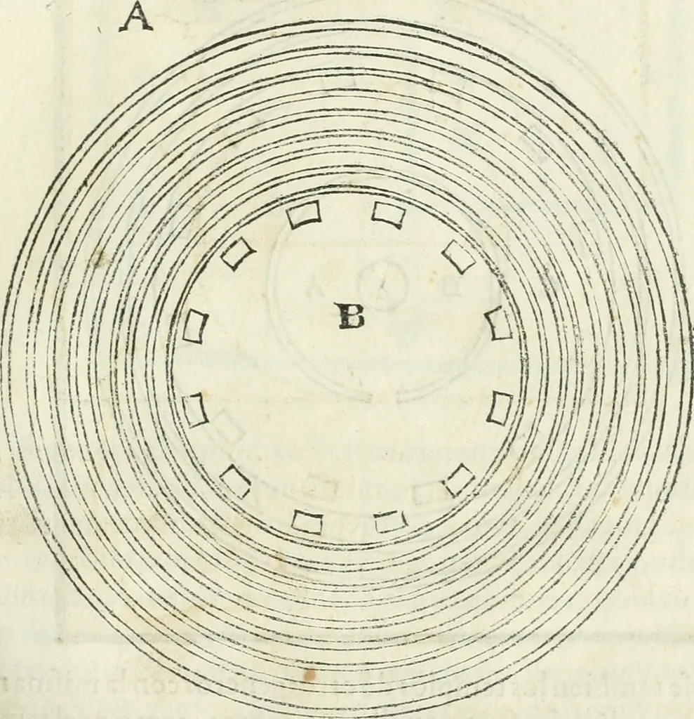An illustration from M. Vitruuio Pollion De architectura : diuidido en diez libros, traduzidos de Latin en Castellano por Miguel de Vrrea architecto, y facado en su perfectio por Iuan Gracian impressor vezino de Alcala, 1582, leaf 124