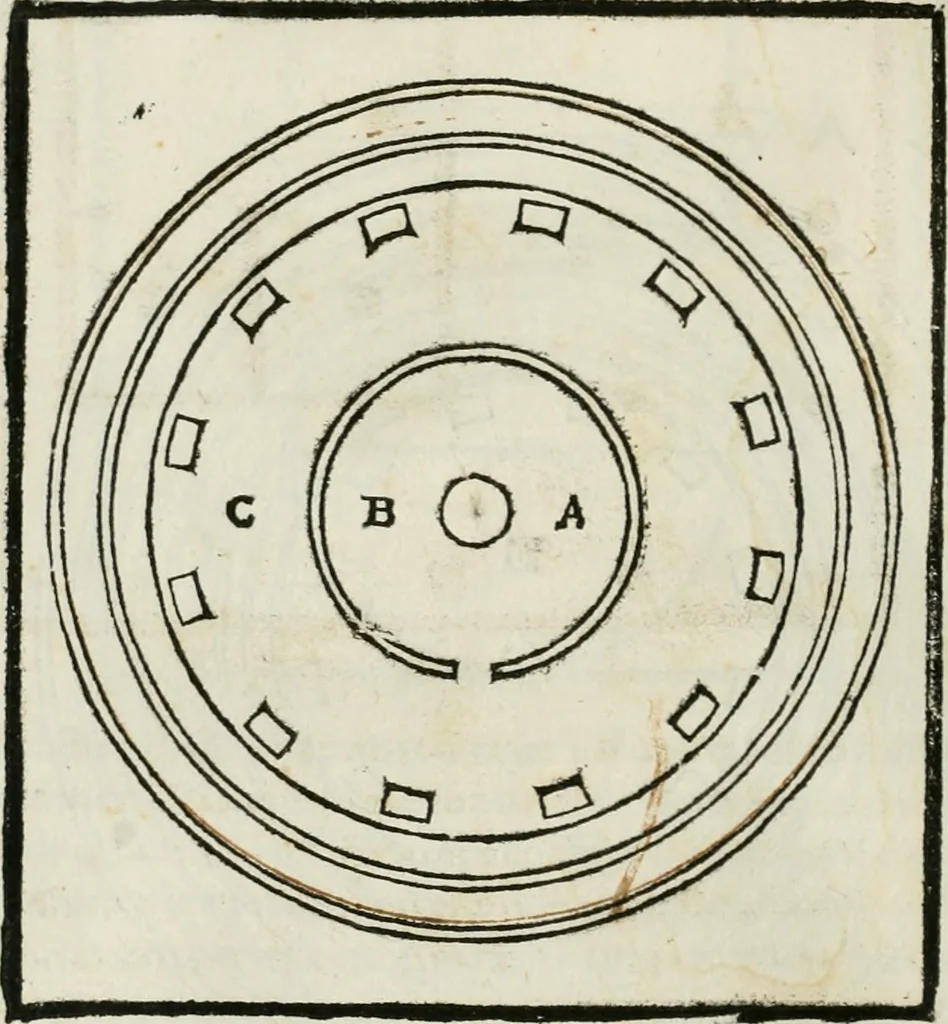 An illustration from M. Vitruuio Pollion De architectura : diuidido en diez libros, traduzidos de Latin en Castellano por Miguel de Vrrea architecto, y facado en su perfectio por Iuan Gracian impressor vezino de Alcala, 1582, leaf 125