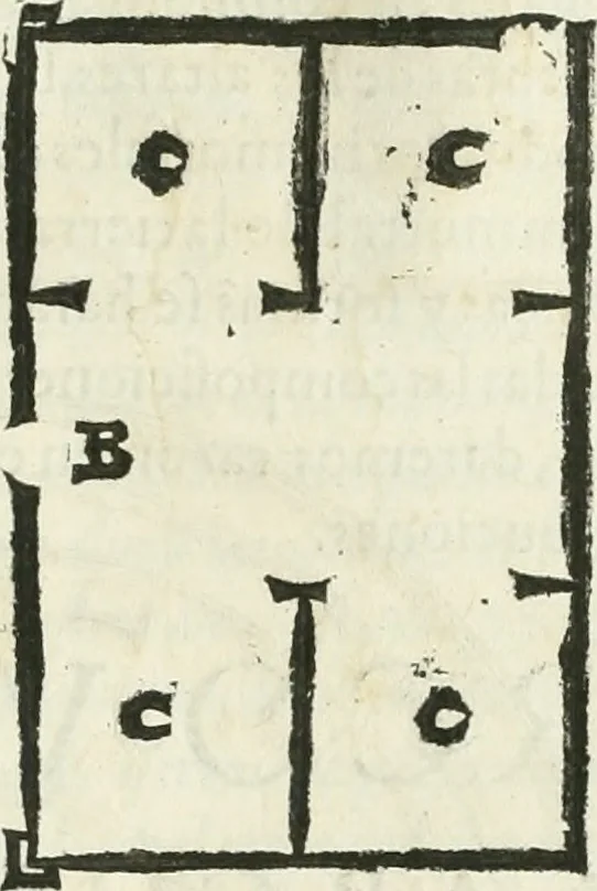 An illustration from M. Vitruuio Pollion De architectura : diuidido en diez libros, traduzidos de Latin en Castellano por Miguel de Vrrea architecto, y facado en su perfectio por Iuan Gracian impressor vezino de Alcala, 1582, leaf 126