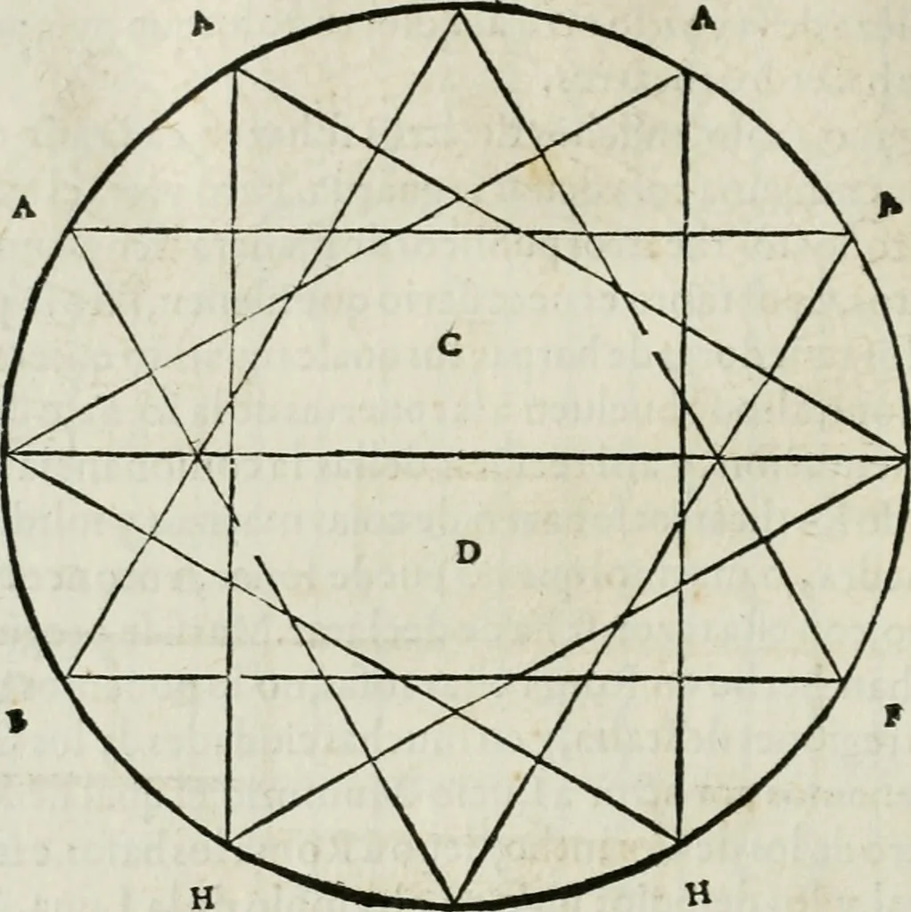 An illustration from M. Vitruuio Pollion De architectura : diuidido en diez libros, traduzidos de Latin en Castellano por Miguel de Vrrea architecto, y facado en su perfectio por Iuan Gracian impressor vezino de Alcala, 1582, leaf 141
