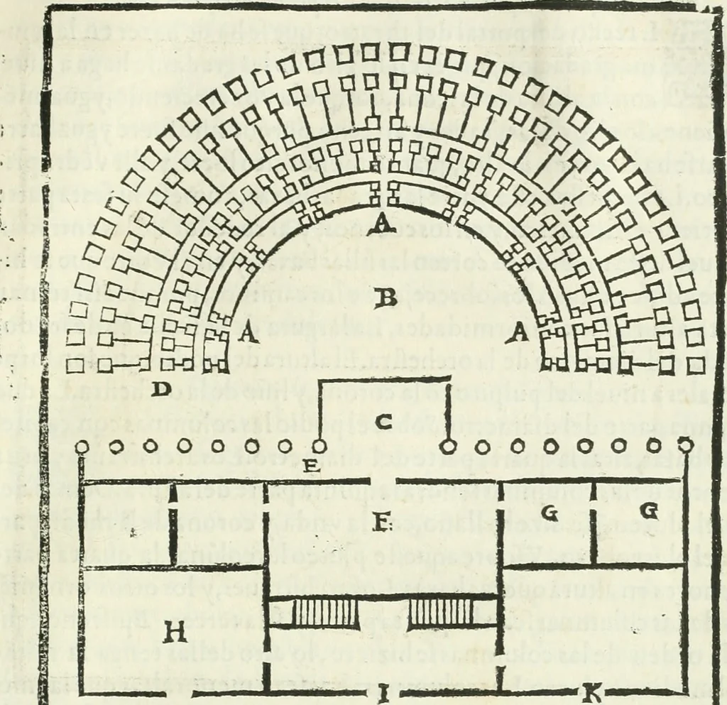 An illustration from M. Vitruuio Pollion De architectura : diuidido en diez libros, traduzidos de Latin en Castellano por Miguel de Vrrea architecto, y facado en su perfectio por Iuan Gracian impressor vezino de Alcala, 1582, leaf 142