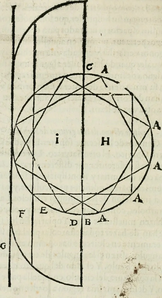 An illustration from M. Vitruuio Pollion De architectura : diuidido en diez libros, traduzidos de Latin en Castellano por Miguel de Vrrea architecto, y facado en su perfectio por Iuan Gracian impressor vezino de Alcala, 1582, leaf 145