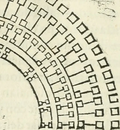 An illustration from M. Vitruuio Pollion De architectura : diuidido en diez libros, traduzidos de Latin en Castellano por Miguel de Vrrea architecto, y facado en su perfectio por Iuan Gracian impressor vezino de Alcala, 1582, leaf 146