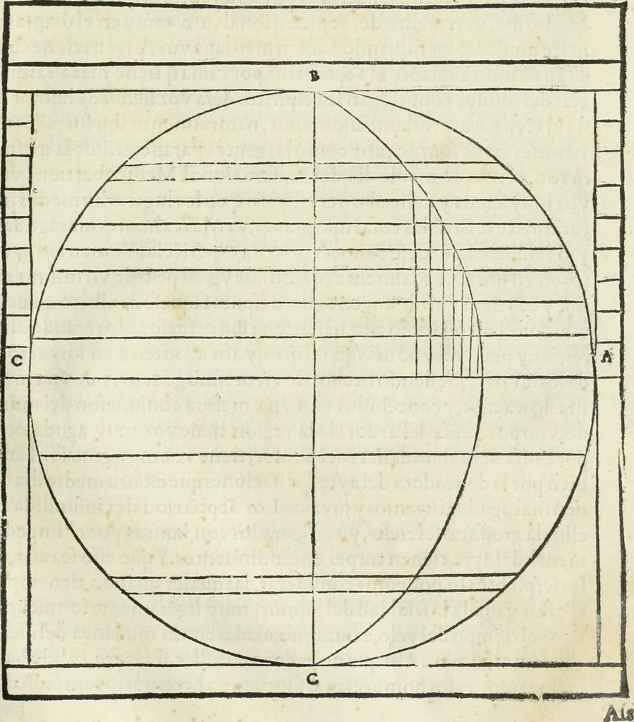 An illustration from M. Vitruuio Pollion De architectura : diuidido en diez libros, traduzidos de Latin en Castellano por Miguel de Vrrea architecto, y facado en su perfectio por Iuan Gracian impressor vezino de Alcala, 1582, leaf 162