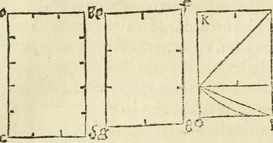 An illustration from M. Vitruuio Pollion De architectura : diuidido en diez libros, traduzidos de Latin en Castellano por Miguel de Vrrea architecto, y facado en su perfectio por Iuan Gracian impressor vezino de Alcala, 1582, leaf 172