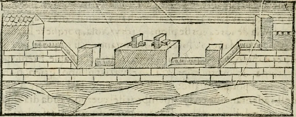 An illustration from M. Vitruuio Pollion De architectura : diuidido en diez libros, traduzidos de Latin en Castellano por Miguel de Vrrea architecto, y facado en su perfectio por Iuan Gracian impressor vezino de Alcala, 1582, leaf 225