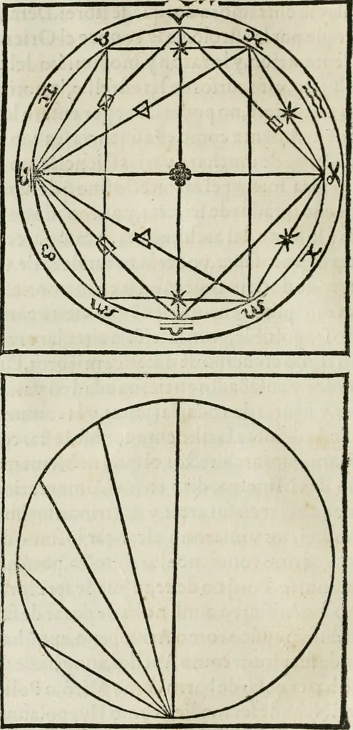 An illustration from M. Vitruuio Pollion De architectura : diuidido en diez libros, traduzidos de Latin en Castellano por Miguel de Vrrea architecto, y facado en su perfectio por Iuan Gracian impressor vezino de Alcala, 1582, leaf 23