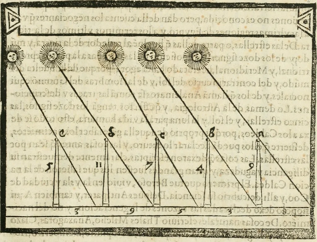 An illustration from M. Vitruuio Pollion De architectura : diuidido en diez libros, traduzidos de Latin en Castellano por Miguel de Vrrea architecto, y facado en su perfectio por Iuan Gracian impressor vezino de Alcala, 1582, leaf 244