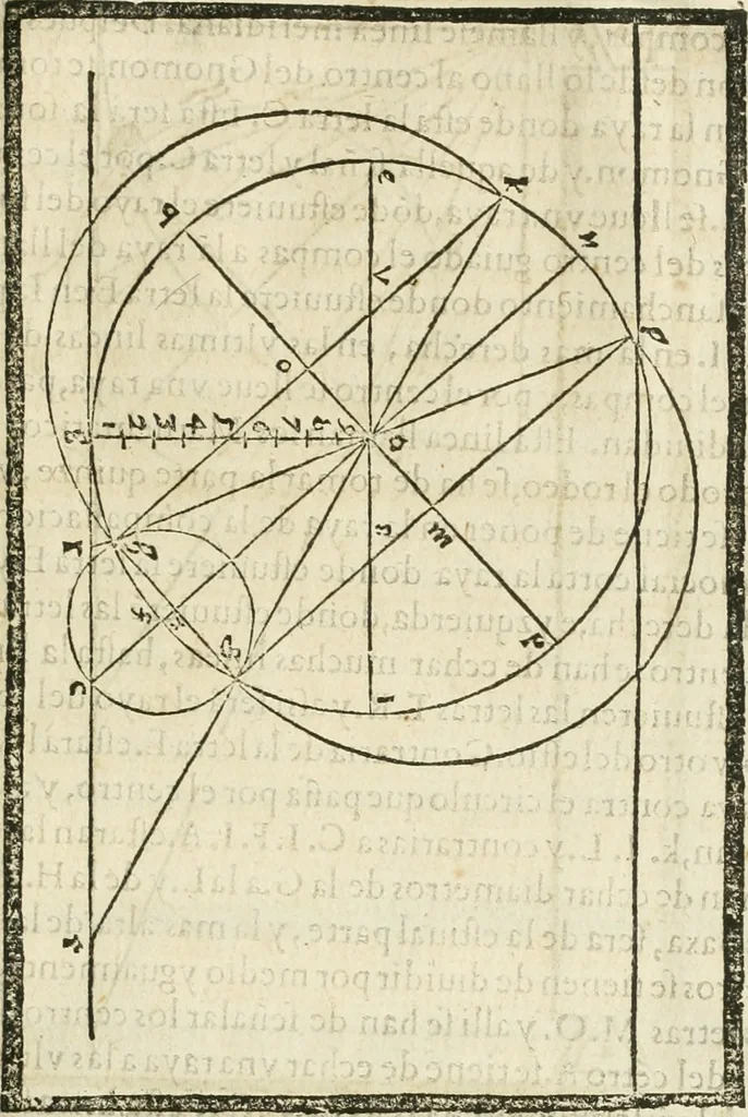 An illustration from M. Vitruuio Pollion De architectura : diuidido en diez libros, traduzidos de Latin en Castellano por Miguel de Vrrea architecto, y facado en su perfectio por Iuan Gracian impressor vezino de Alcala, 1582, leaf 246