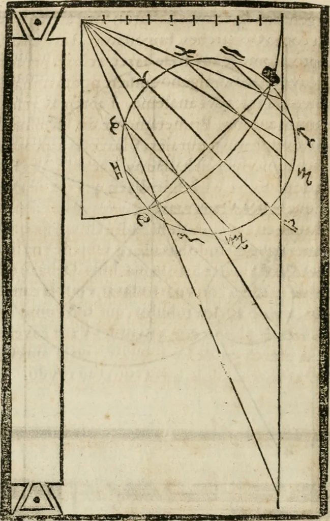 An illustration from M. Vitruuio Pollion De architectura : diuidido en diez libros, traduzidos de Latin en Castellano por Miguel de Vrrea architecto, y facado en su perfectio por Iuan Gracian impressor vezino de Alcala, 1582, leaf 247