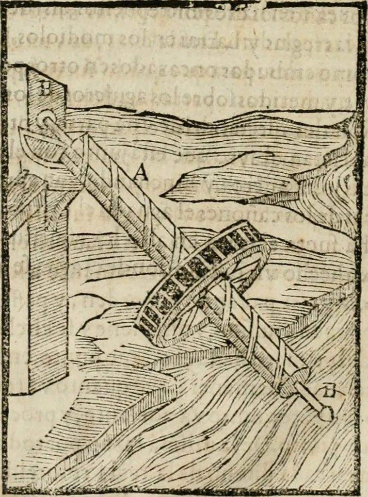 An illustration from M. Vitruuio Pollion De architectura : diuidido en diez libros, traduzidos de Latin en Castellano por Miguel de Vrrea architecto, y facado en su perfectio por Iuan Gracian impressor vezino de Alcala, 1582, leaf 269