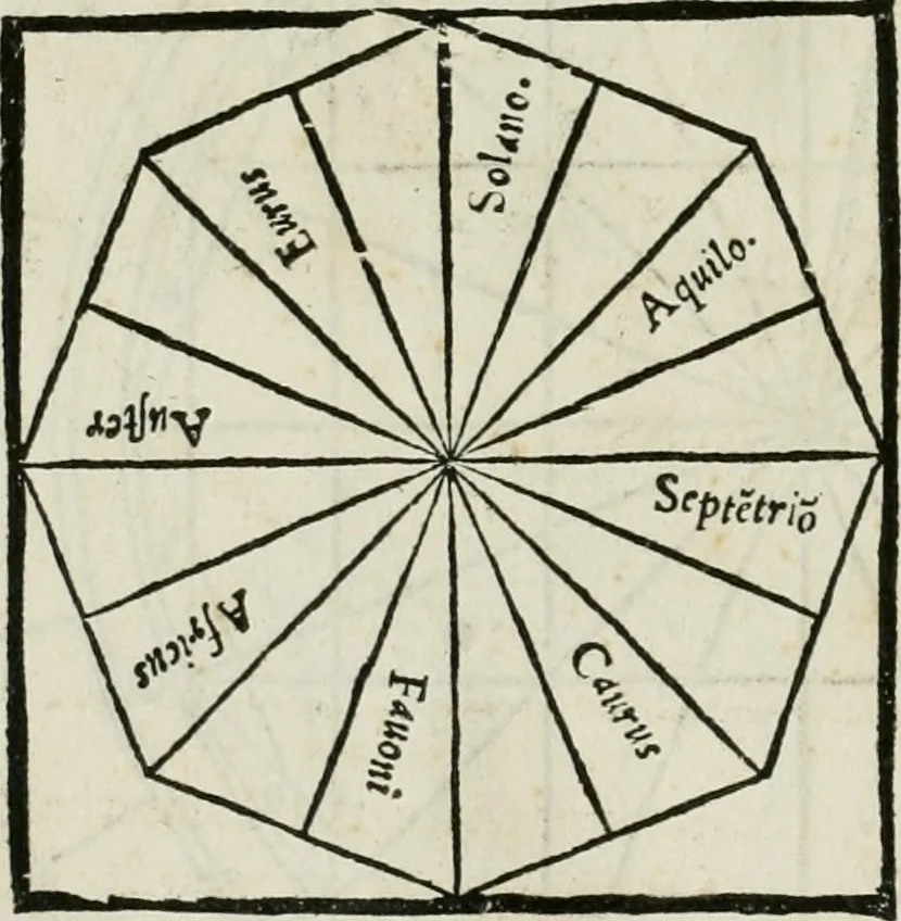 An illustration from M. Vitruuio Pollion De architectura : diuidido en diez libros, traduzidos de Latin en Castellano por Miguel de Vrrea architecto, y facado en su perfectio por Iuan Gracian impressor vezino de Alcala, 1582, leaf 41