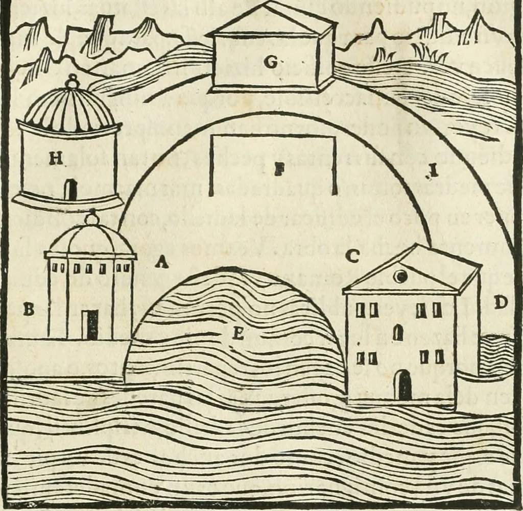An illustration from M. Vitruuio Pollion De architectura : diuidido en diez libros, traduzidos de Latin en Castellano por Miguel de Vrrea architecto, y facado en su perfectio por Iuan Gracian impressor vezino de Alcala, 1582, leaf 66