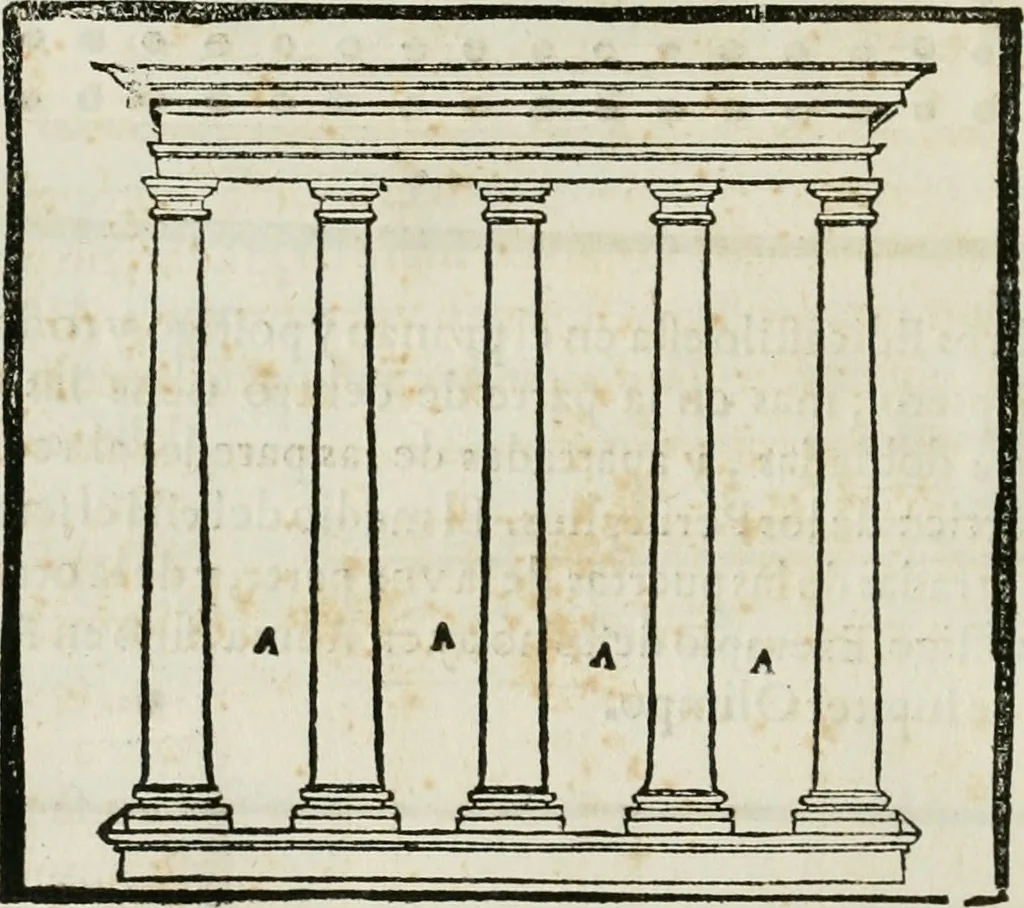 An illustration from M. Vitruuio Pollion De architectura : diuidido en diez libros, traduzidos de Latin en Castellano por Miguel de Vrrea architecto, y facado en su perfectio por Iuan Gracian impressor vezino de Alcala, 1582, leaf 83