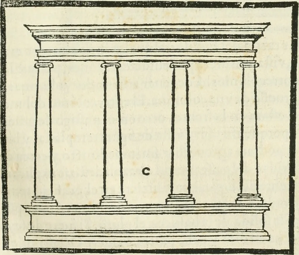 An illustration from M. Vitruuio Pollion De architectura : diuidido en diez libros, traduzidos de Latin en Castellano por Miguel de Vrrea architecto, y facado en su perfectio por Iuan Gracian impressor vezino de Alcala, 1582, leaf 84