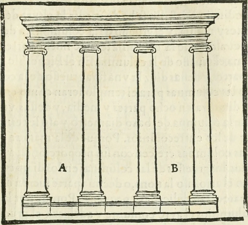 An illustration from M. Vitruuio Pollion De architectura : diuidido en diez libros, traduzidos de Latin en Castellano por Miguel de Vrrea architecto, y facado en su perfectio por Iuan Gracian impressor vezino de Alcala, 1582, leaf 86