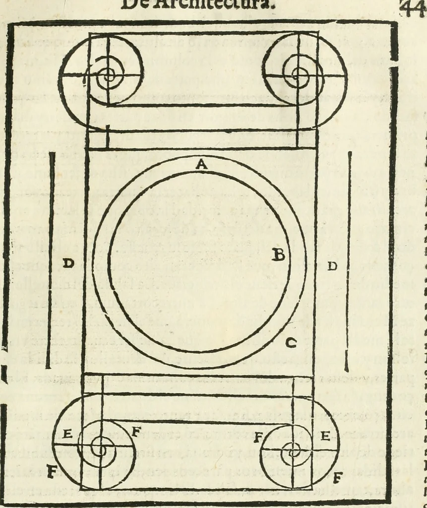 An illustration from M. Vitruuio Pollion De architectura : diuidido en diez libros, traduzidos de Latin en Castellano por Miguel de Vrrea architecto, y facado en su perfectio por Iuan Gracian impressor vezino de Alcala, 1582, leaf 94