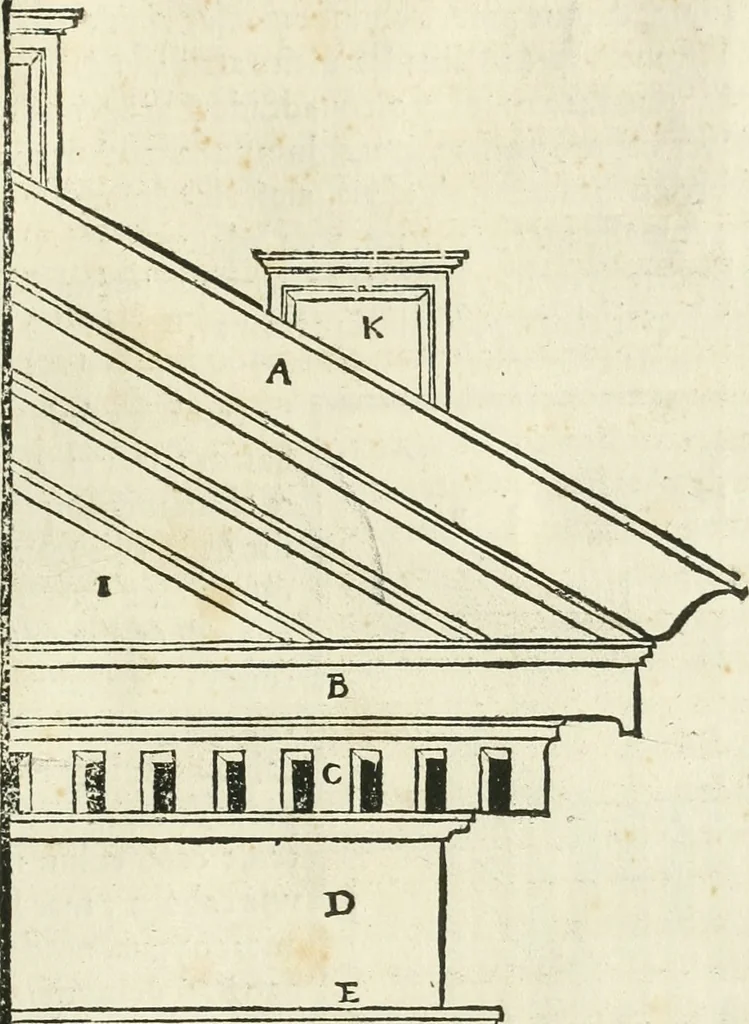 An illustration from M. Vitruuio Pollion De architectura : diuidido en diez libros, traduzidos de Latin en Castellano por Miguel de Vrrea architecto, y facado en su perfectio por Iuan Gracian impressor vezino de Alcala, 1582, leaf 96