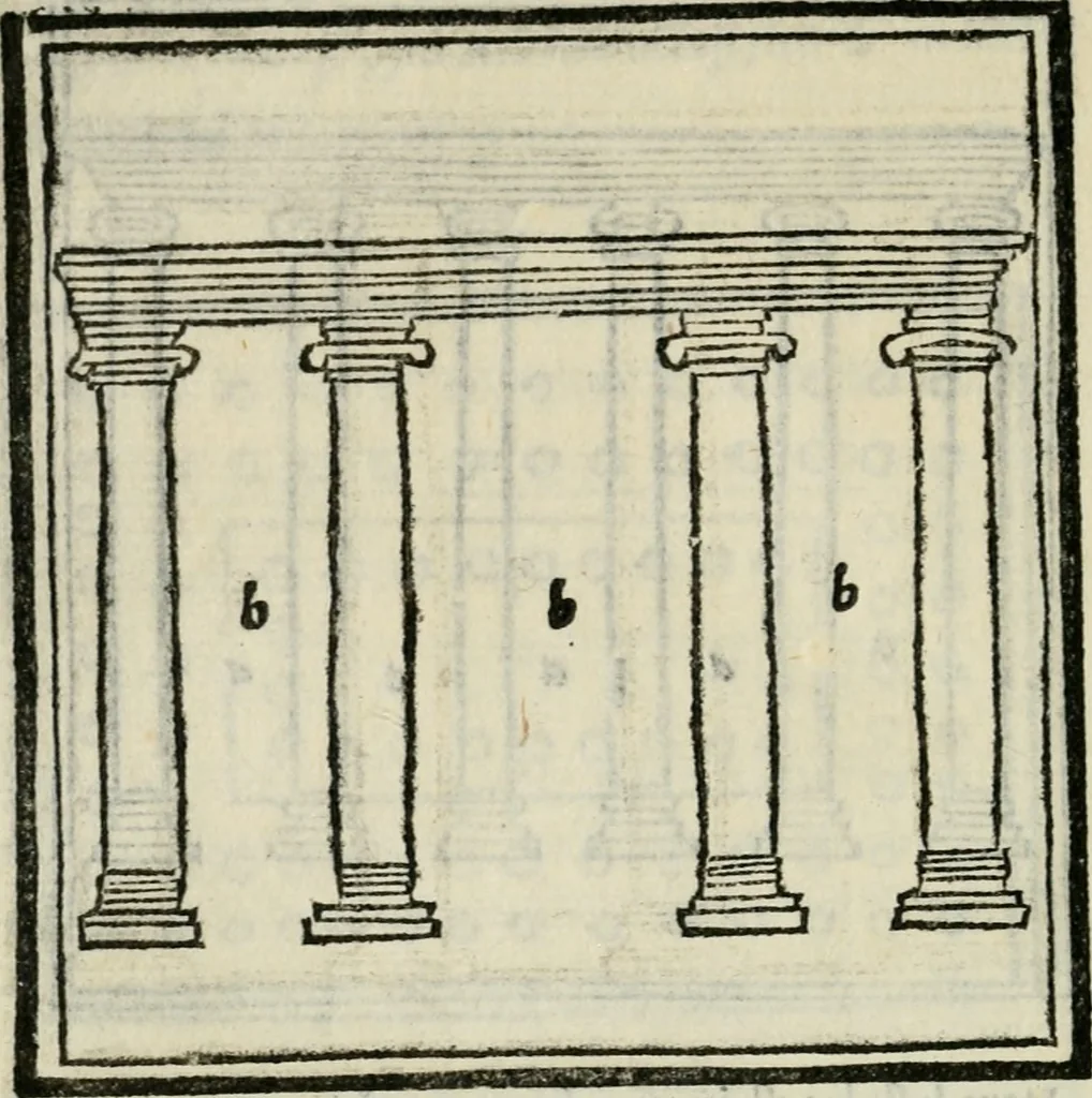 An illustration from M. Vitrvvii De architectvra libri decem : nuper maxima diligentia castigati atq[ue] excusi : additis Iulij Frontini De aqueductibus libris propter materiae affinitatem, 1522, leaf 103