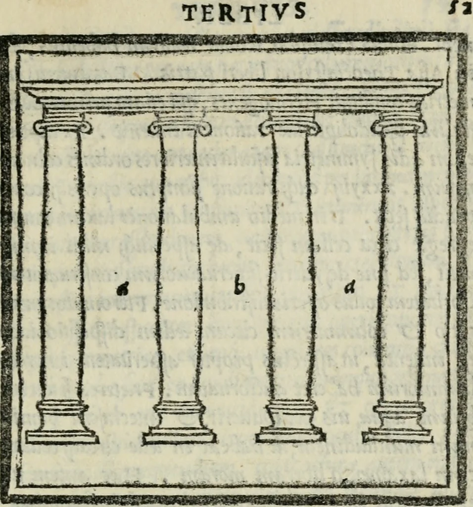 An illustration from M. Vitrvvii De architectvra libri decem : nuper maxima diligentia castigati atq[ue] excusi : additis Iulij Frontini De aqueductibus libris propter materiae affinitatem, 1522, leaf 106