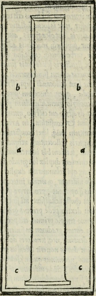 An illustration from M. Vitrvvii De architectvra libri decem : nuper maxima diligentia castigati atq[ue] excusi : additis Iulij Frontini De aqueductibus libris propter materiae affinitatem, 1522, leaf 110
