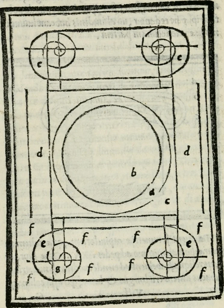 An illustration from M. Vitrvvii De architectvra libri decem : nuper maxima diligentia castigati atq[ue] excusi : additis Iulij Frontini De aqueductibus libris propter materiae affinitatem, 1522, leaf 117