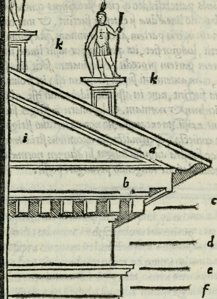An illustration from M. Vitrvvii De architectvra libri decem : nuper maxima diligentia castigati atq[ue] excusi : additis Iulij Frontini De aqueductibus libris propter materiae affinitatem, 1522, leaf 120