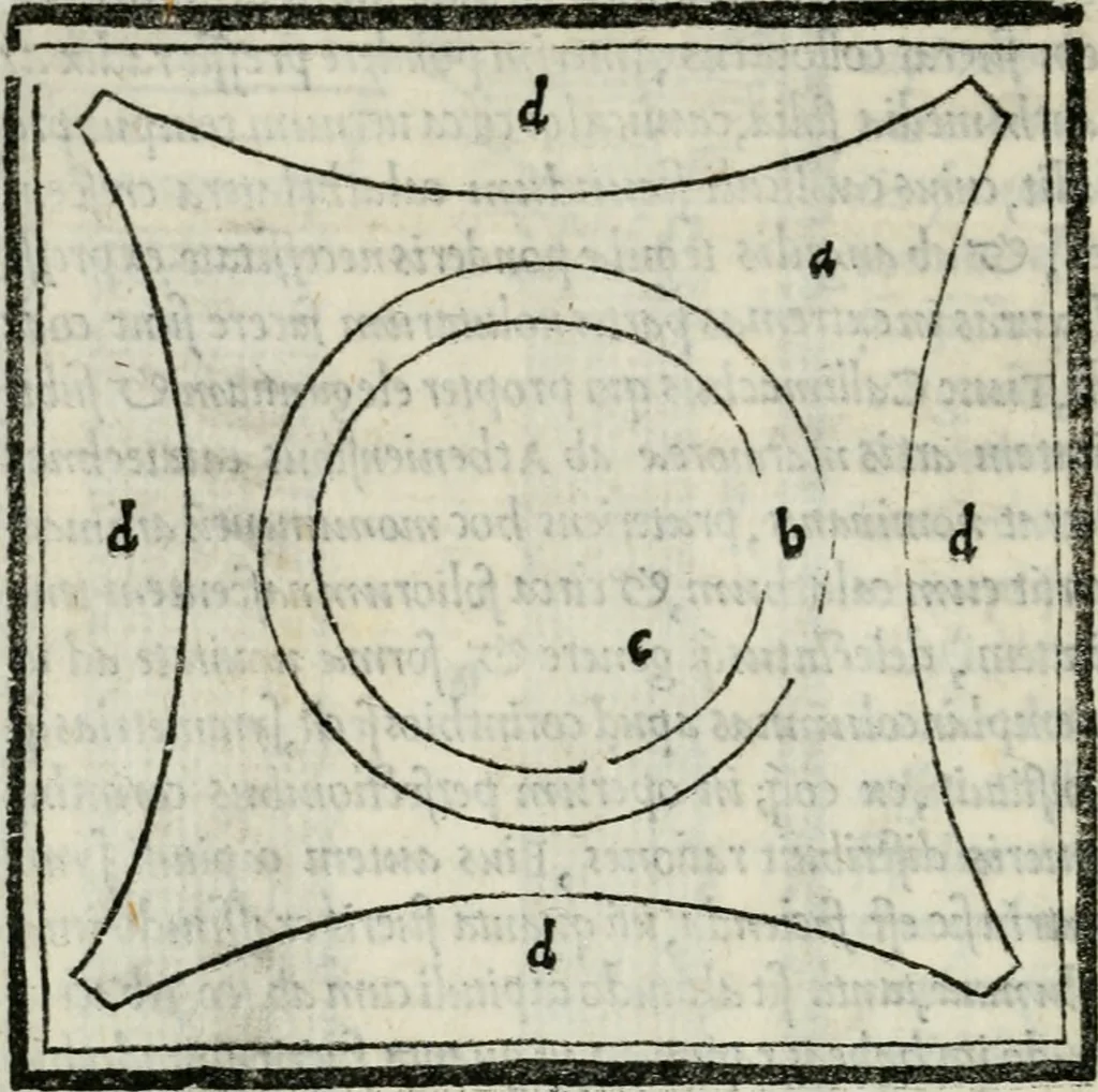 An illustration from M. Vitrvvii De architectvra libri decem : nuper maxima diligentia castigati atq[ue] excusi : additis Iulij Frontini De aqueductibus libris propter materiae affinitatem, 1522, leaf 131