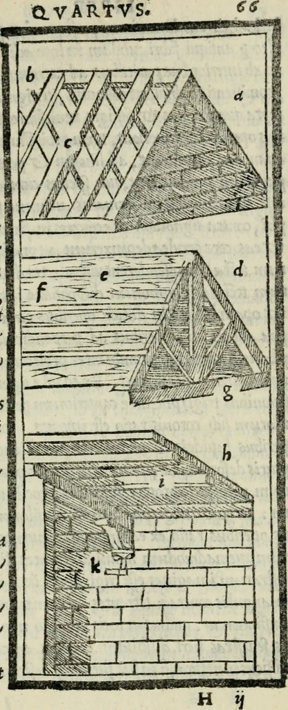 An illustration from M. Vitrvvii De architectvra libri decem : nuper maxima diligentia castigati atq[ue] excusi : additis Iulij Frontini De aqueductibus libris propter materiae affinitatem, 1522, leaf 134
