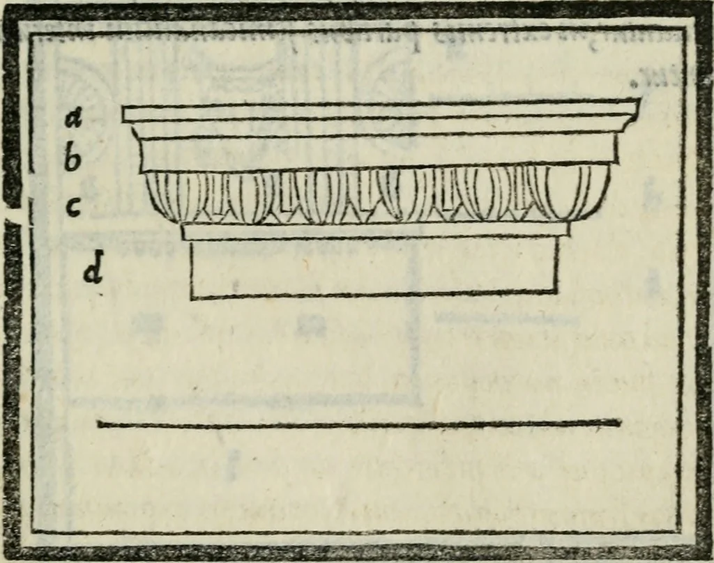 An illustration from M. Vitrvvii De architectvra libri decem : nuper maxima diligentia castigati atq[ue] excusi : additis Iulij Frontini De aqueductibus libris propter materiae affinitatem, 1522, leaf 138