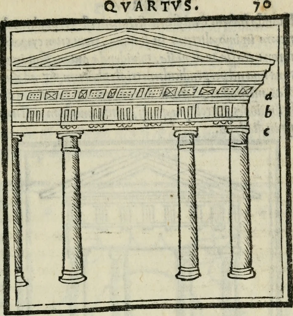 An illustration from M. Vitrvvii De architectvra libri decem : nuper maxima diligentia castigati atq[ue] excusi : additis Iulij Frontini De aqueductibus libris propter materiae affinitatem, 1522, leaf 142