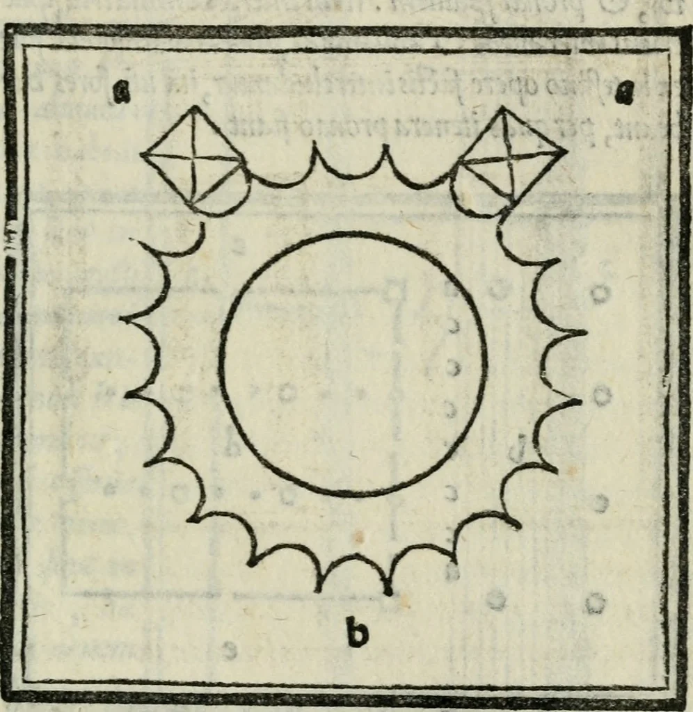 An illustration from M. Vitrvvii De architectvra libri decem : nuper maxima diligentia castigati atq[ue] excusi : additis Iulij Frontini De aqueductibus libris propter materiae affinitatem, 1522, leaf 144