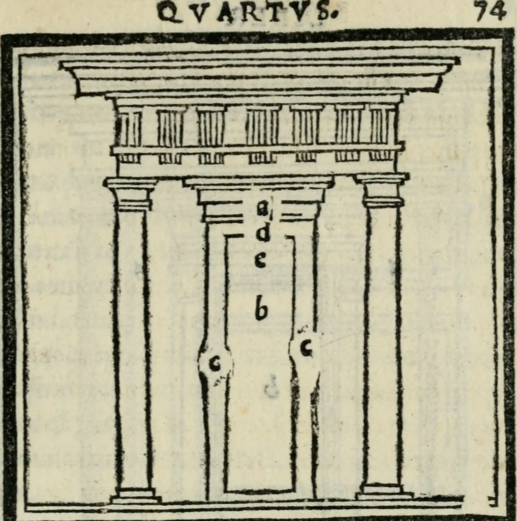 An illustration from M. Vitrvvii De architectvra libri decem : nuper maxima diligentia castigati atq[ue] excusi : additis Iulij Frontini De aqueductibus libris propter materiae affinitatem, 1522, leaf 150