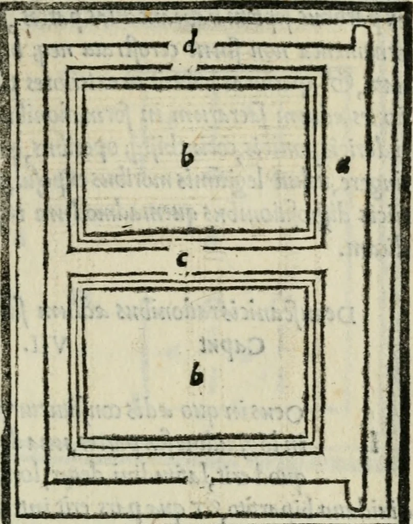 An illustration from M. Vitrvvii De architectvra libri decem : nuper maxima diligentia castigati atq[ue] excusi : additis Iulij Frontini De aqueductibus libris propter materiae affinitatem, 1522, leaf 152