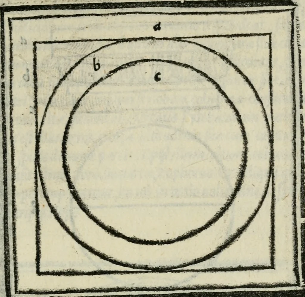An illustration from M. Vitrvvii De architectvra libri decem : nuper maxima diligentia castigati atq[ue] excusi : additis Iulij Frontini De aqueductibus libris propter materiae affinitatem, 1522, leaf 156