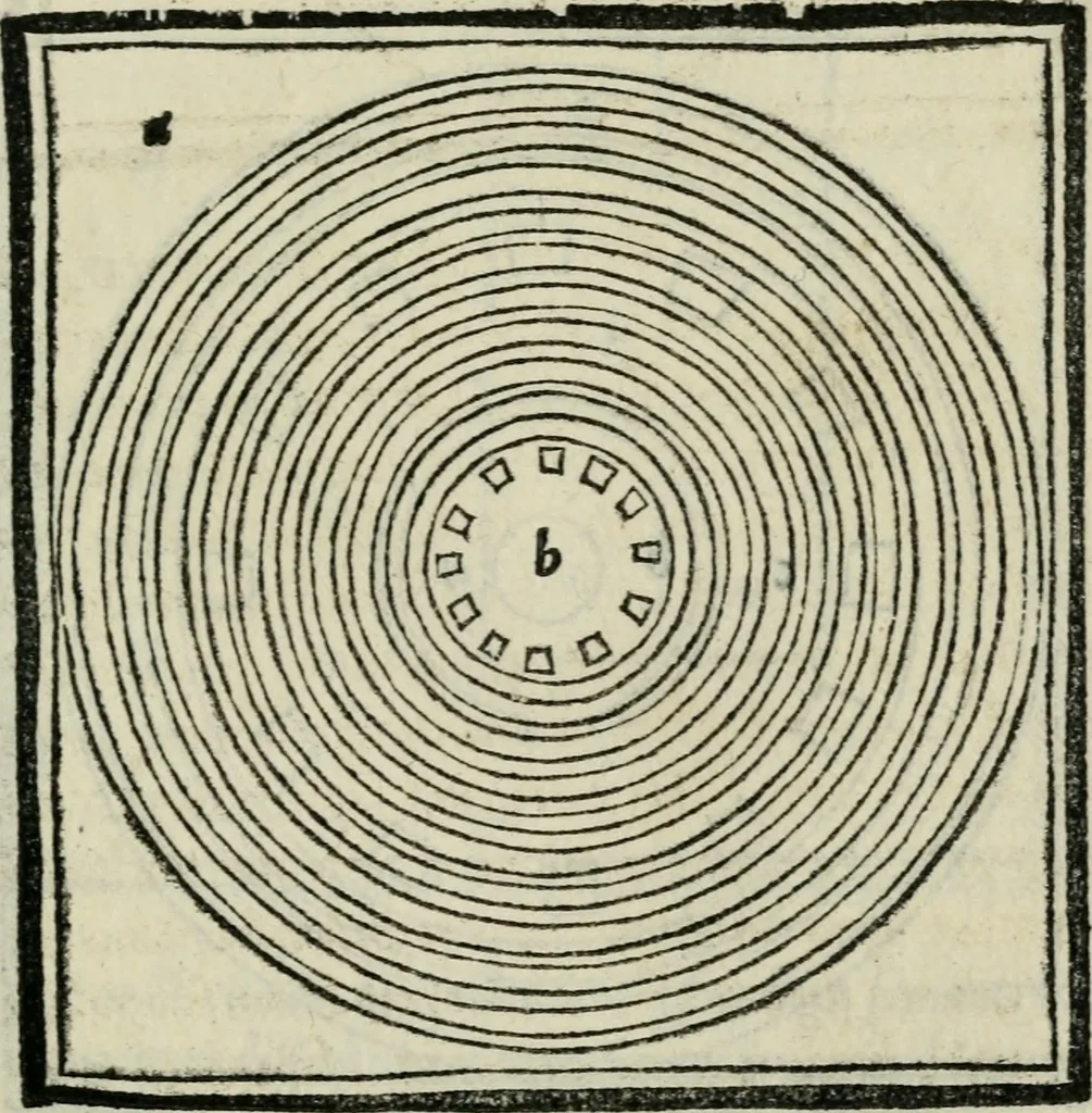 An illustration from M. Vitrvvii De architectvra libri decem : nuper maxima diligentia castigati atq[ue] excusi : additis Iulij Frontini De aqueductibus libris propter materiae affinitatem, 1522, leaf 158