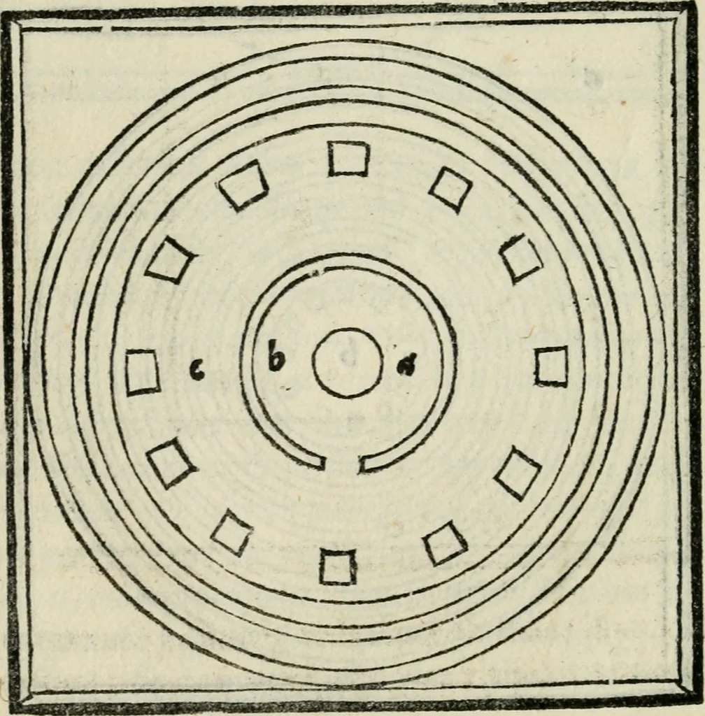 An illustration from M. Vitrvvii De architectvra libri decem : nuper maxima diligentia castigati atq[ue] excusi : additis Iulij Frontini De aqueductibus libris propter materiae affinitatem, 1522, leaf 159