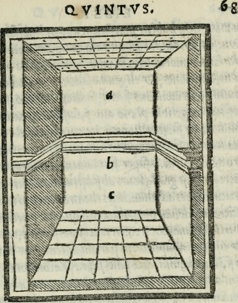 An illustration from M. Vitrvvii De architectvra libri decem : nuper maxima diligentia castigati atq[ue] excusi : additis Iulij Frontini De aqueductibus libris propter materiae affinitatem, 1522, leaf 170