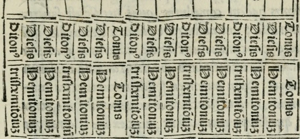 An illustration from M. Vitrvvii De architectvra libri decem : nuper maxima diligentia castigati atq[ue] excusi : additis Iulij Frontini De aqueductibus libris propter materiae affinitatem, 1522, leaf 178