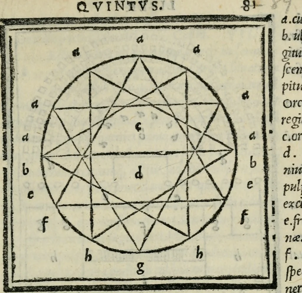 An illustration from M. Vitrvvii De architectvra libri decem : nuper maxima diligentia castigati atq[ue] excusi : additis Iulij Frontini De aqueductibus libris propter materiae affinitatem, 1522, leaf 180
