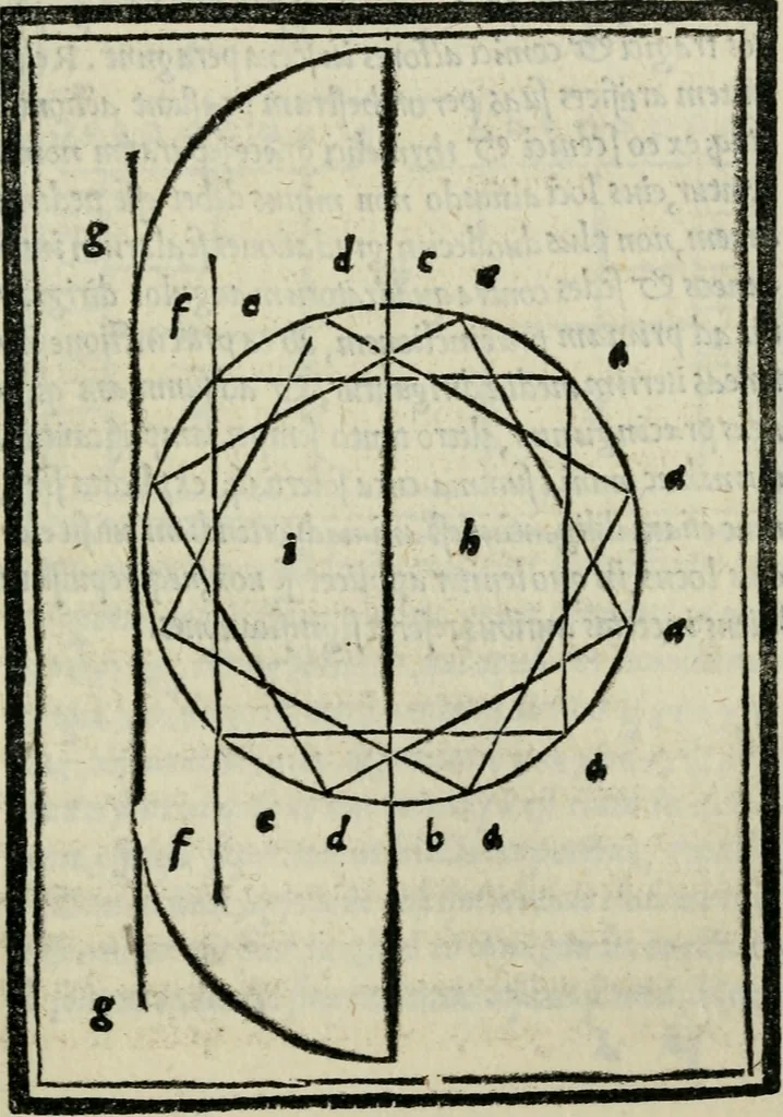 An illustration from M. Vitrvvii De architectvra libri decem : nuper maxima diligentia castigati atq[ue] excusi : additis Iulij Frontini De aqueductibus libris propter materiae affinitatem, 1522, leaf 184
