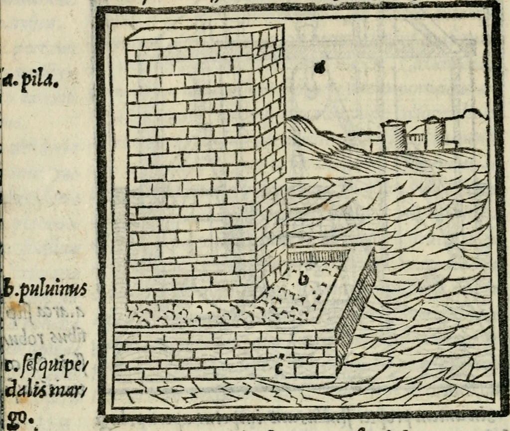 An illustration from M. Vitrvvii De architectvra libri decem : nuper maxima diligentia castigati atq[ue] excusi : additis Iulij Frontini De aqueductibus libris propter materiae affinitatem, 1522, leaf 199