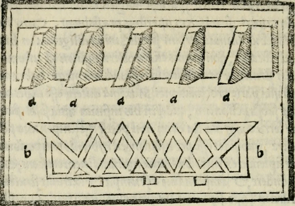 An illustration from M. Vitrvvii De architectvra libri decem : nuper maxima diligentia castigati atq[ue] excusi : additis Iulij Frontini De aqueductibus libris propter materiae affinitatem, 1522, leaf 233