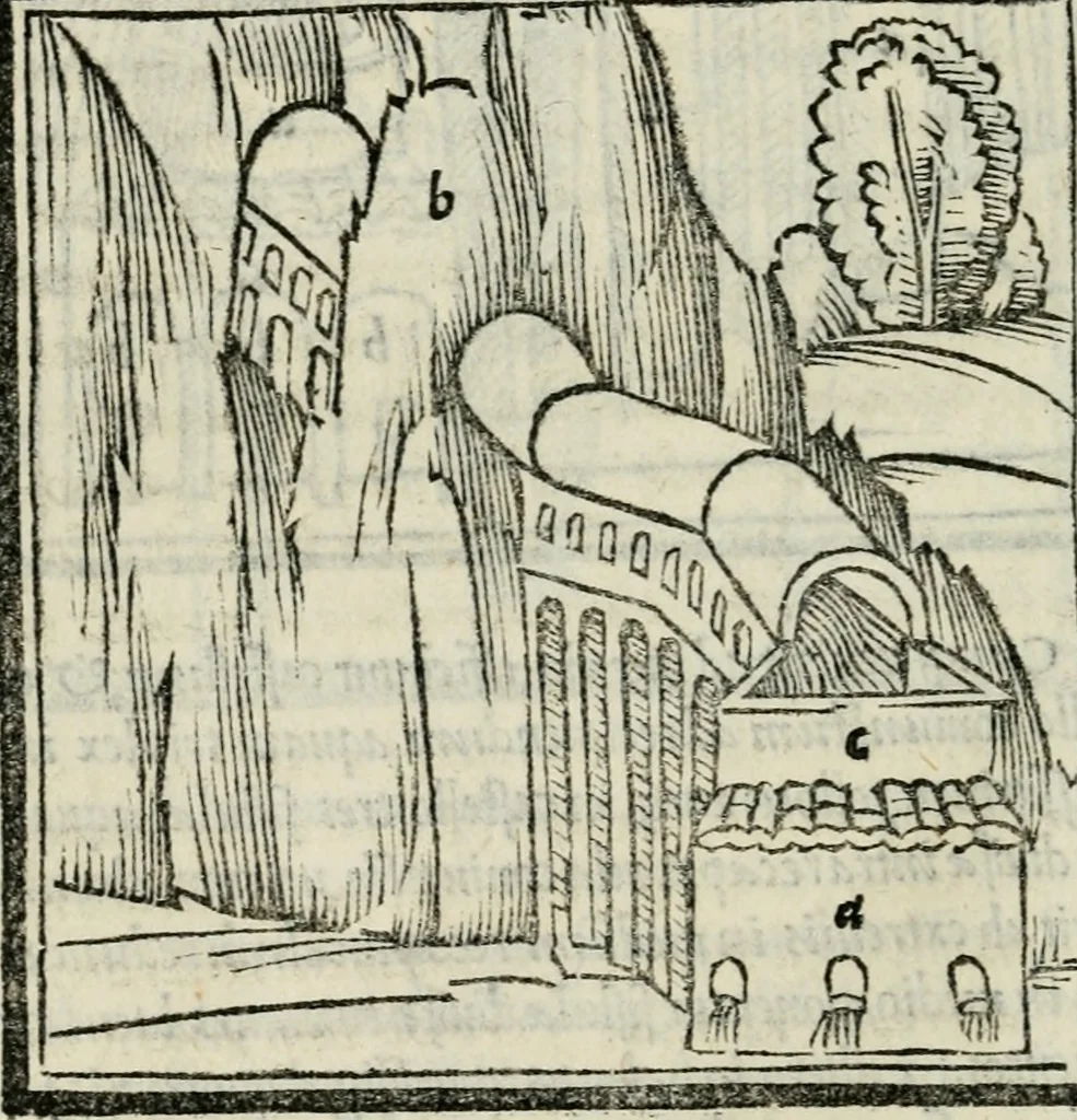 An illustration from M. Vitrvvii De architectvra libri decem : nuper maxima diligentia castigati atq[ue] excusi : additis Iulij Frontini De aqueductibus libris propter materiae affinitatem, 1522, leaf 289