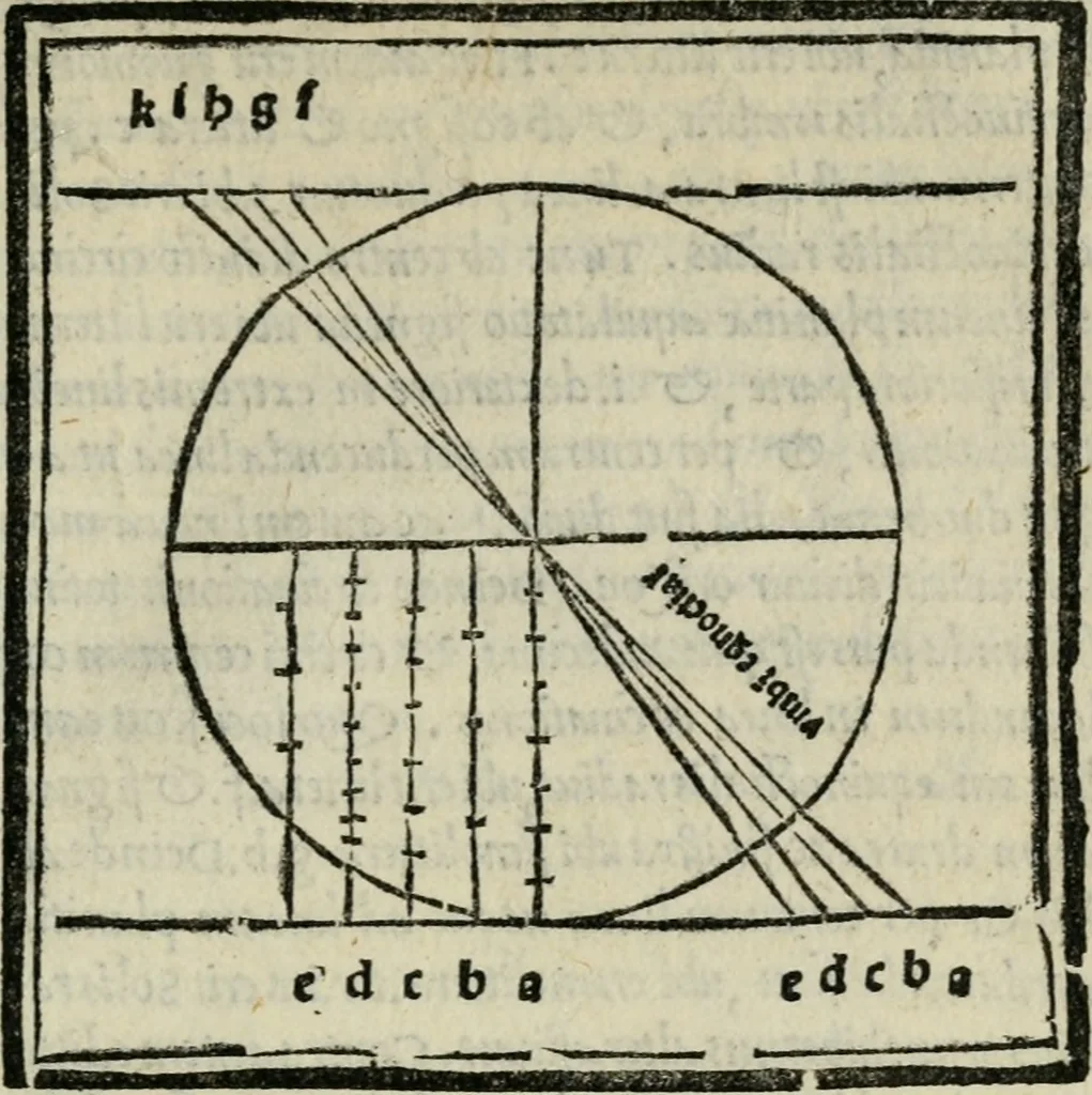 An illustration from M. Vitrvvii De architectvra libri decem : nuper maxima diligentia castigati atq[ue] excusi : additis Iulij Frontini De aqueductibus libris propter materiae affinitatem, 1522, leaf 322